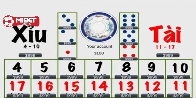 Cách thức tham gia Tài Xỉu tại Mibet