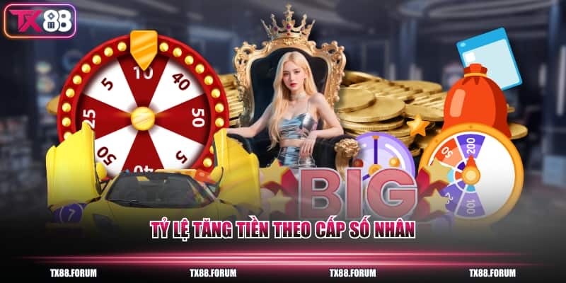 Lô Khung Là Gì - 3 Cách Nuôi Hiệu Quả Nhất Cần Biết 4 Tỷ lệ tăng tiền theo cấp số nhân